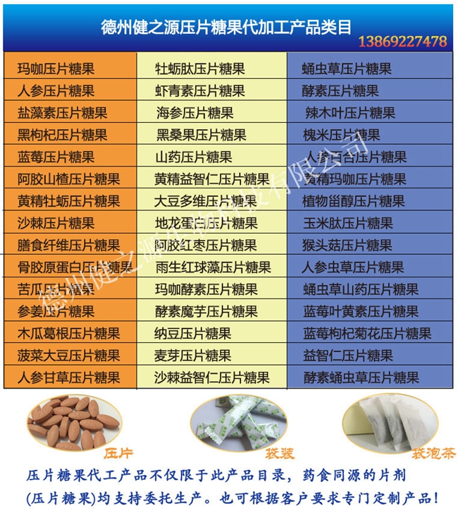 德州健之源蝦青素片產品詳情：  品名：壓片糖果 類別：食品SC 成分：工廠提供成熟配方或根據(jù)客戶要求定制調配 規(guī)格：多規(guī)格選擇，按要求定制加工 包裝：袋裝、瓶裝、工廠提供包裝設計或由客戶提供 單價：面議 靈活的合作方式：OEM、ODM、OBM（包工包料、來料加工、、來配方加工等）